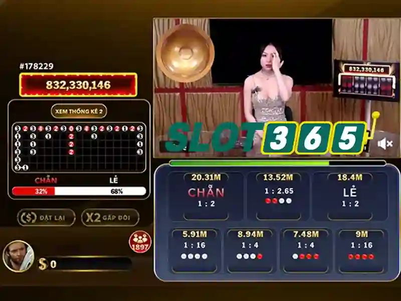 Slot365 - Trải nghiệm xèng trực tuyến đỉnh cao