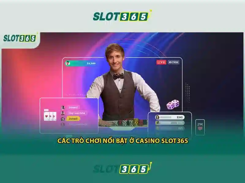 Slot365: Trải nghiệm máy slot trực tuyến hàng đầu