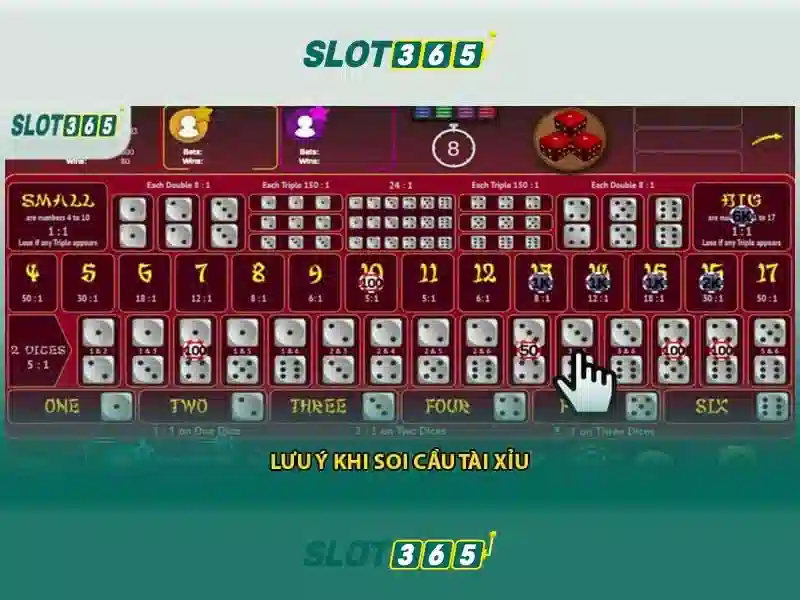 Slot365 – Đánh giá và trải nghiệm chơi slot trực tuyến