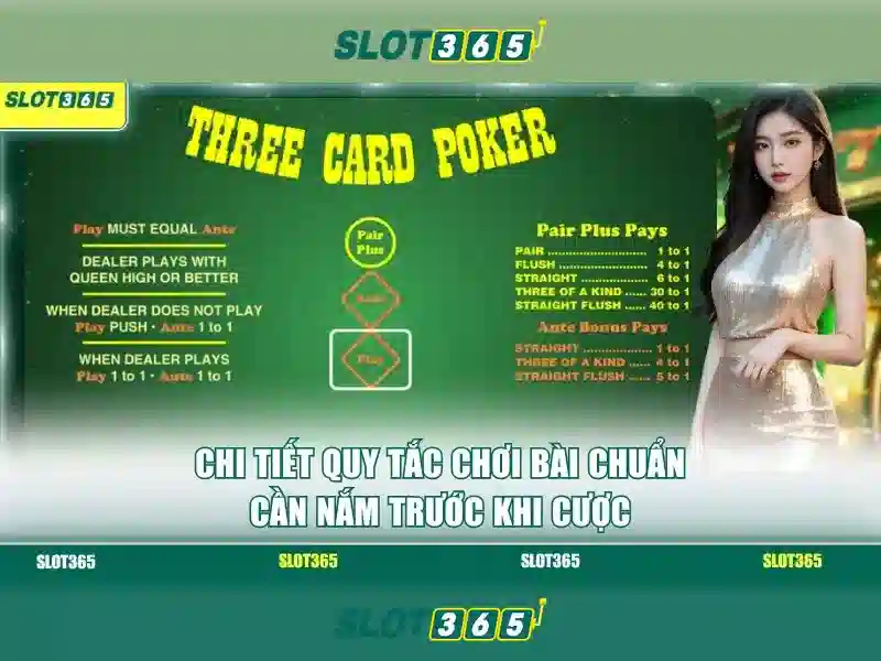 Slot365: Tổng quan về nền tảng chơi slot trực tuyến